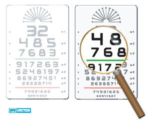 set of eye test chart isolated or vision exam medical diagnostic. eps vector