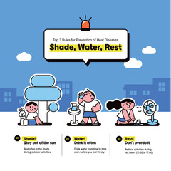 Summer Heat Disease Heat Wave Warning Character Illustration Template