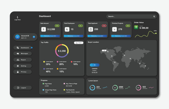 User panel business dashboard. Web design. Modern dashboard ui design