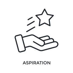Aspiration Icon Outline Style. Vector Illustration For Graphic Design
