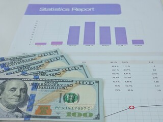 Financial analysis report showing statistical data alongside hundred dollar bills