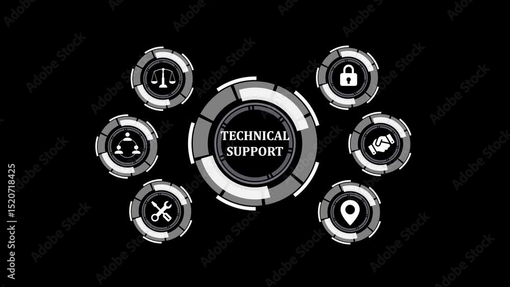Poster animated technical support concept with circular icons and centralized support message displaying ke