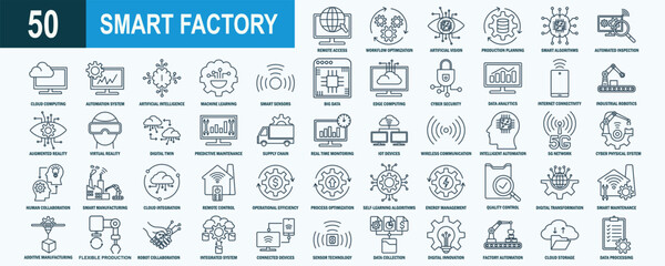 Smart Factory