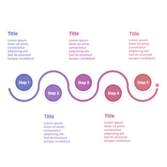 A modern flat vector infographic template showing a project or business timeline with arrows, icons, and steps. Ideal for reports, presentations, marketing plans, or education content. Fully editable 