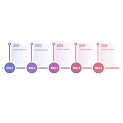 A modern flat vector infographic template showing a project or business timeline with arrows, icons, and steps. Ideal for reports, presentations, marketing plans, or education content. Fully editable 
