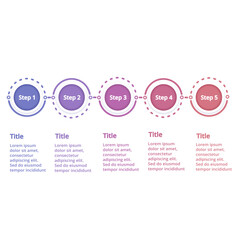 A modern flat vector infographic template showing a project or business timeline with arrows, icons, and steps. Ideal for reports, presentations, marketing plans, or education content. Fully editable 