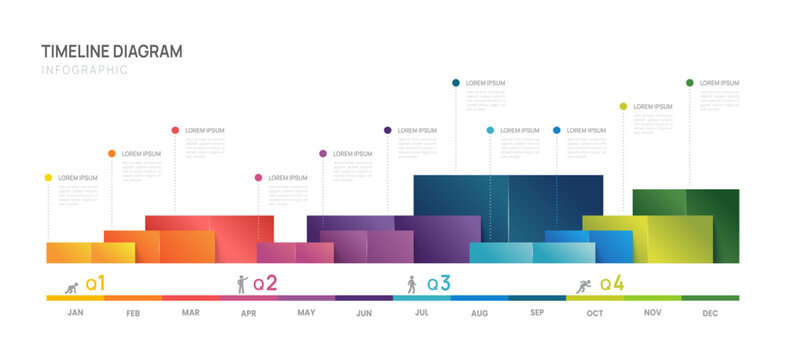 Modern business timeline infographic template with calendar, Gantt chart, and presentation diagram, vector.