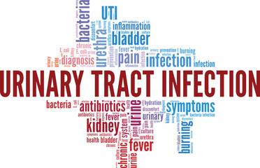 Urinary Tract Infection UTI word cloud conceptual design isolated on white background.