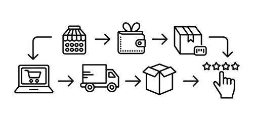 Online Shopping Process Flowchart Icons Illustration