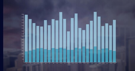 Image of graph over cityscape