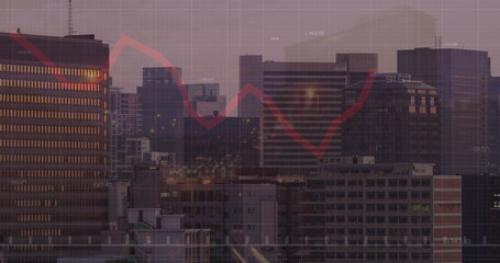 Image of financial graph and data processing over cityscape