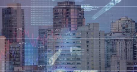 Image of finacial data processing over cityscape