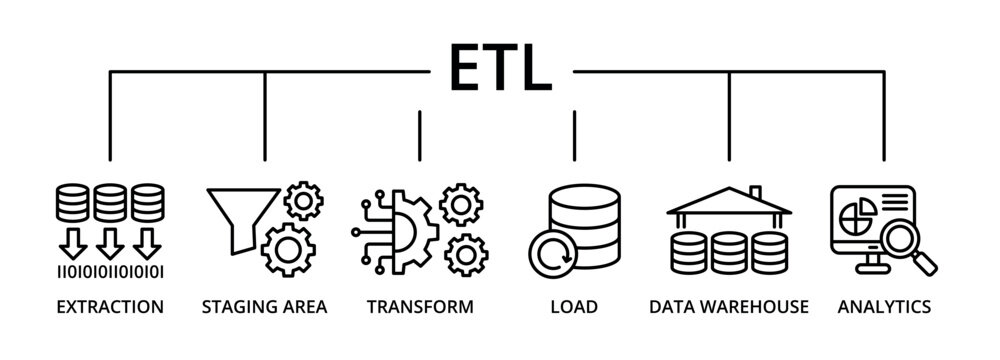 Etl banner icon with extraction, staging area, transform, load, data warehouse, analytics