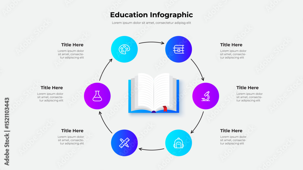 Aufkleber Circular infographic representation of education process with a central book and icons indicating related concepts, conveying themes of learning, instruction, and idea development