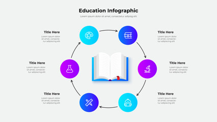 Circular infographic representation of education process with a central book and icons indicating related concepts, conveying themes of learning, instruction, and idea development