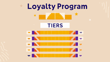 Illustration showing a loyalty program with tiers and gold coins stacked in a pyramid shape design