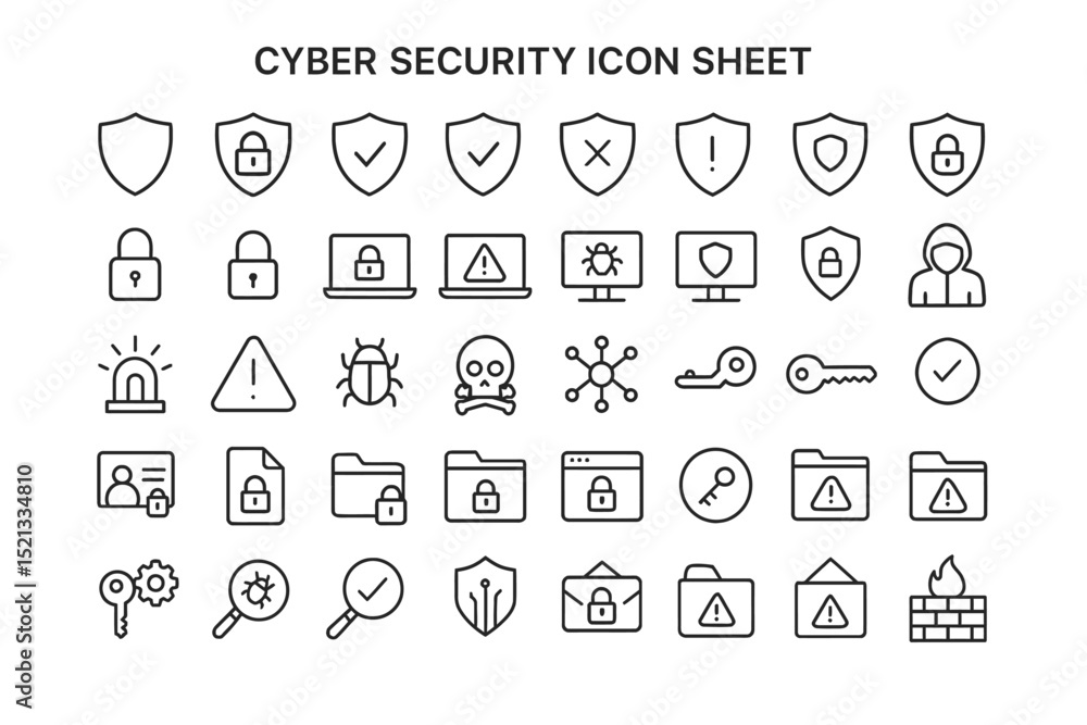 Poster cyber security icons sheet: a comprehensive set of linear icons showcasing the essential elements of