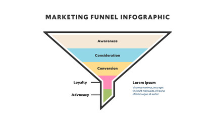 Marketing Funnel Infographic With Flat Style and Bold Colors