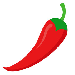 red chili pepper