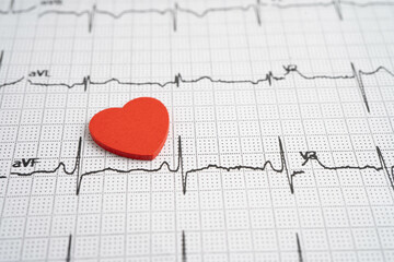 Electrocardiogram ECG heart wave, heart attack, cardiogram report.