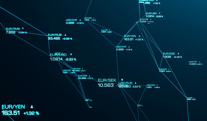 Currency AI trading system, big data, stock exchange, US dollar, Euro, Swiss francs, Swedish kronas. Finance,  artificial intelligence, automated trading, digtial, system. 3D illustration