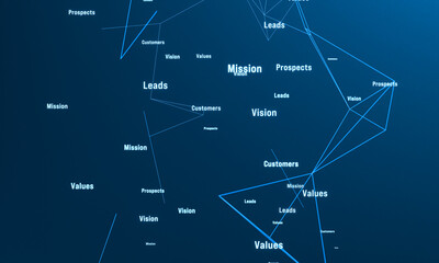 AI system for development of business strategies. Planning, leads, visions, prospects, mission, custumors. 3D illustration