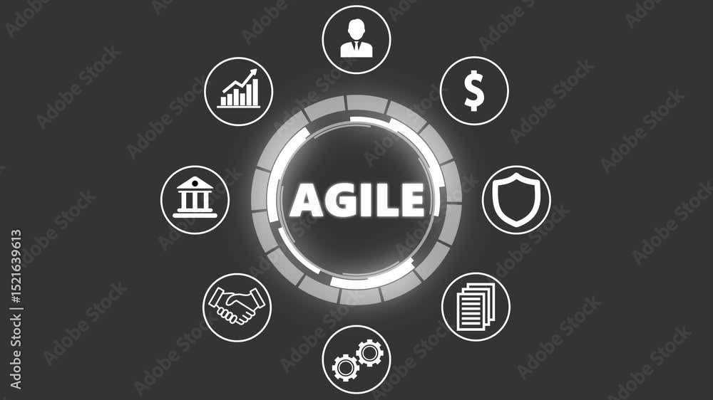 Aufkleber agile standards quality control assurance warranty business technology concept. business technology 