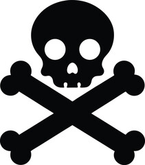 skull and crossbones