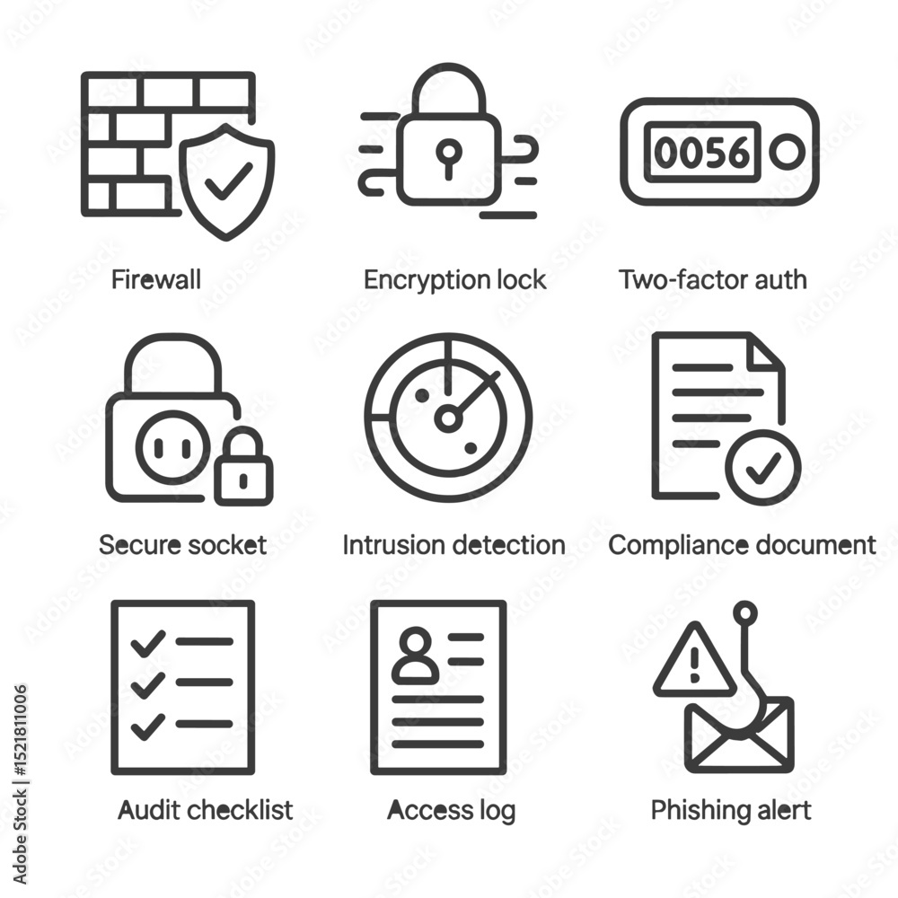 Poster cybersecurity icon set. outline icon set of cybersecurity and compliance: firewall shield, encryptio
