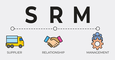 SRM icon concept  , supplier  relationship  management, agreement, system, process, vector design