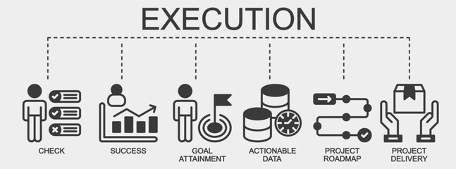 Execution banner web icon vector illustration featuring icons of check, success, goal attainment, actionable data, project roadmap, and project delivery.