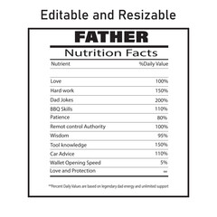 Nutrition Facts, Nutrition Facts Label, Supplement facts, Nutrition label