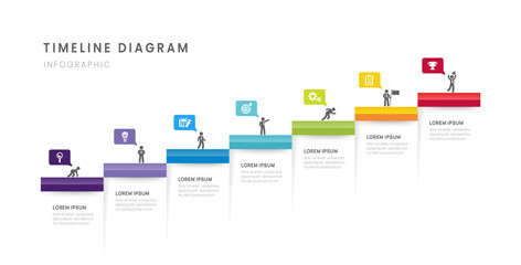Naklejka na ściany i meble Business roadmap timeline infographic with 7 milestones elements, diagram, and icon, vector.