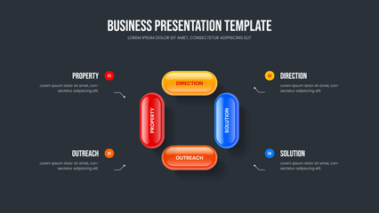 Professional Solution 4 Option Infographic Presentation Design. Company Overview Frame Template Vector Illustration. Visual Innovation Four Step Diagram Slide Layout.
