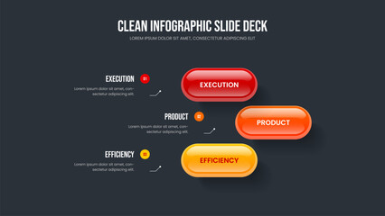 Visual Proposal 3 Option Diagram Slideshow Template. Sales Innovation Slide Layout Vector Illustration. Enterprise Showcase Three Element Infographic Presentation Design.
