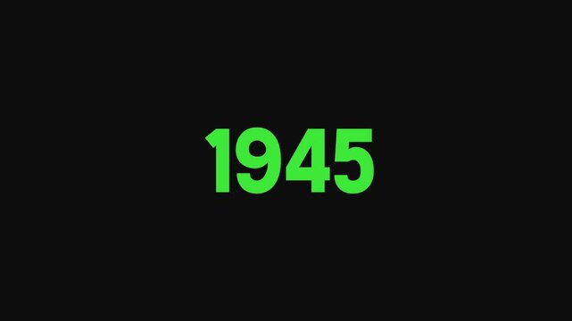 1939 to 1945 Timeline Animation World War II Key Events