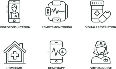 Fototapeta premium set of medical icons vector