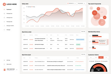 online maket management platform design