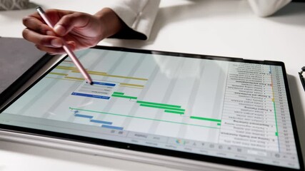 Finance Project: Data Chart - Powered by Adobe