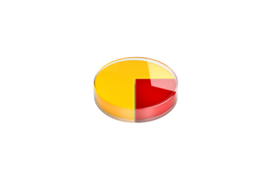 A 3D pie chart divided into two sections, yellow and red, representing data visualization. background removed
