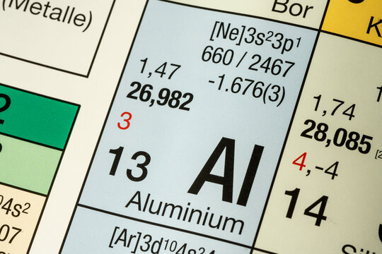 Aluminium German periodic table of elements macro close-up chemical physical description