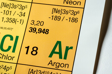 Argon German periodic table of elements macro close-up chemical physical description