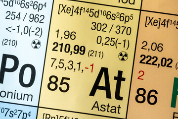 Astatine German periodic table of elements macro close-up chemical physical description