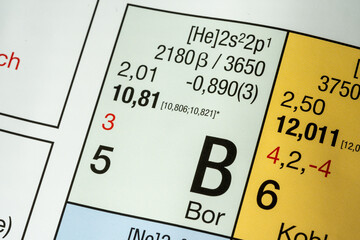 Boron German periodic table of elements macro close-up chemical physical description