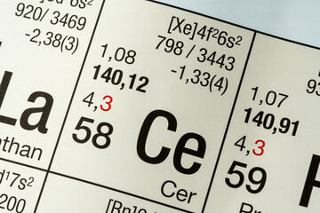 Cerium German periodic table of elements macro close-up chemical physical description