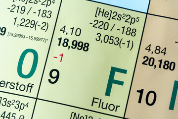 Fluorine German periodic table of elements macro close-up chemical physical description
