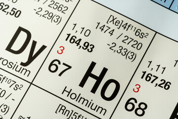 Holmium German periodic table of elements macro close-up chemical physical description