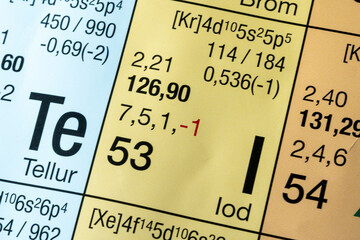 Iodine German periodic table of elements macro close-up chemical physical description