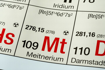 Meitnerium German periodic table of elements macro close-up chemical physical description