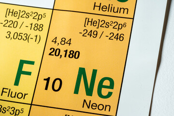 Neon German periodic table of elements macro close-up chemical physical description